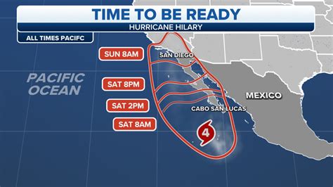 hurricane hillary progress|hurricane hilary power outage today.